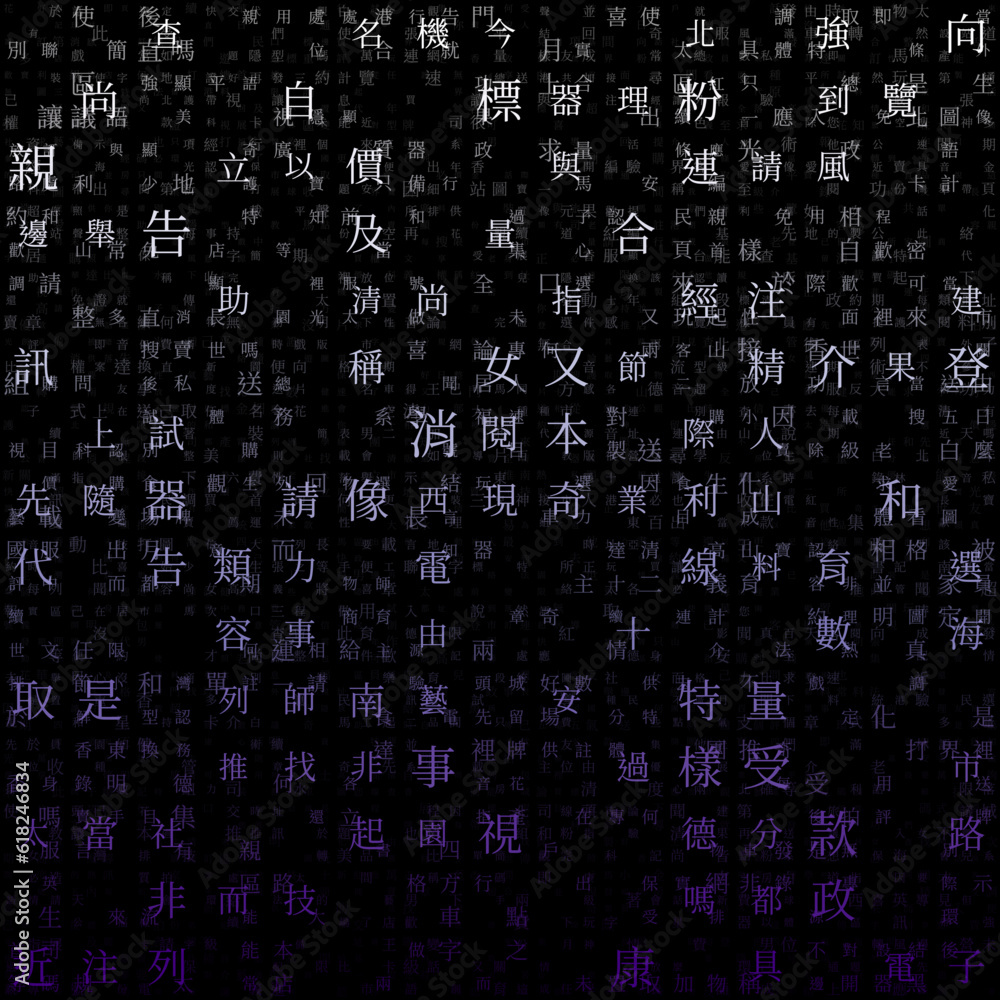 Poster abstract matrix background. random characters of chinese traditional alphabet. gradiented matrix pat