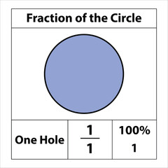 pie, fraction, fraction part, background, whole, education, third, 1, mathematic, drawing, school, parts, slice, ratio, divided, quarter, home, house, illustration, design, icon, city, art, abstract, 