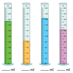  Measuring cylinder. Vector illustration. Cylinder graduated tube vector glass chemistry measuring volume. Measuring the volume of the beaker. Measuring activity. Graduated Cylinder