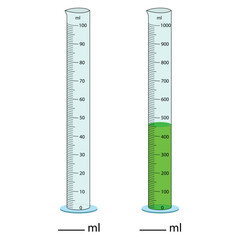  Measuring cylinder. Vector illustration. Cylinder graduated tube vector glass chemistry measuring volume. Measuring the volume of the beaker. Measuring activity. Graduated Cylinder