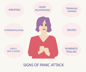 Signs of panic attack vector