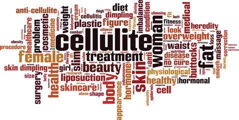 Cellulite word cloud concept. Collage made of words about cellulite. Vector illustration 