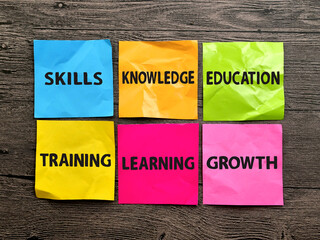Skills knowledge education, text words typography written on paper, life and business motivational...