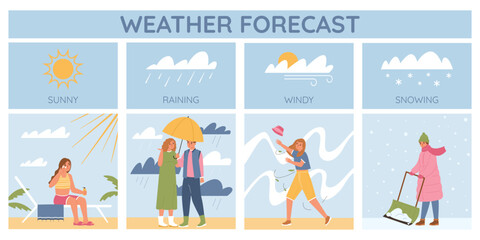 Weather Forecast Flat Infographic