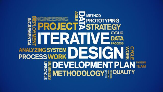 iterative design animated tag word cloud;text design animation kinetic typography seamless loop.