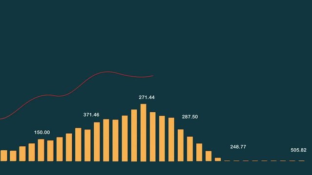Financial report, rising bar graph. Business data with chart, lines, numbers. Trading, progress, success, growth, financial figures and rising revenues or earnings.