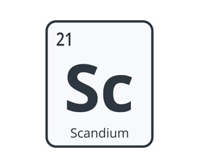 Scandium Chemical Element 