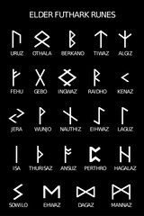 The Elder Futhark Runes. Vector illustration.