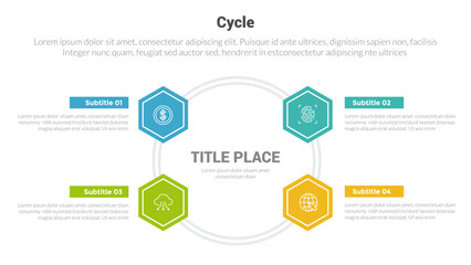 Fototapeta premium cycle or cycles stage infographics template diagram with honeycomb circular circle shape and 4 point step creative design for slide presentation