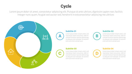 cycle or cycles stage infographics template diagram with circle circular left position and 4 point step creative design for slide presentation