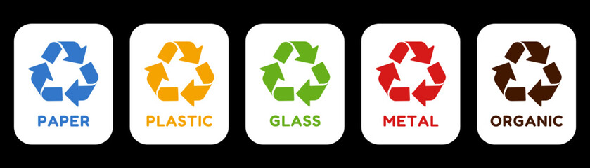 Vector recycling symbols: paper, plastic, glass, metal, organic. Recycle by colors illustration. Perfect for stickers, posters, educational purposes, etc.