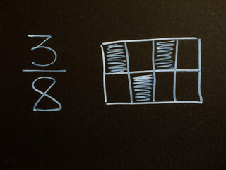 A pictorial representation of mathematical expression of fraction. three eighths drawing with chalk on black board backgrouna with pie chart