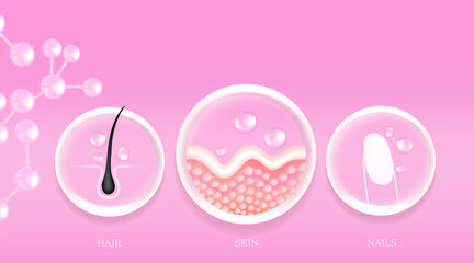 Hyaluronic acid skin hair nails solutions ad, pink collagen serum drop with cosmetic advertising background ready to use, illustration vector.