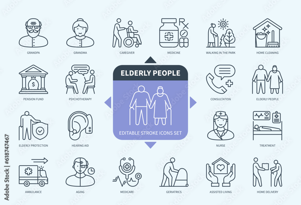 Wall mural editable line elderly people outline icon set. park walking, hearing aid, assisted living, medicare,