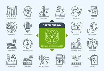 Editable line Green Energy outline icon set. Nuclear Power, Solar Panels, Wind Turbine, Battery, Biogas, Geothermal Energy. Editable stroke icons EPS