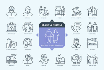 Editable line Elderly People outline icon set. Park Walking, Hearing Aid, Assisted Living, Medicare, Nurse, Pension Fund. Editable stroke icons EPS