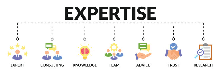 Banner of expertise web vector illustration concept with icons of expert, consulting, knowledge, team, advice, trust, research