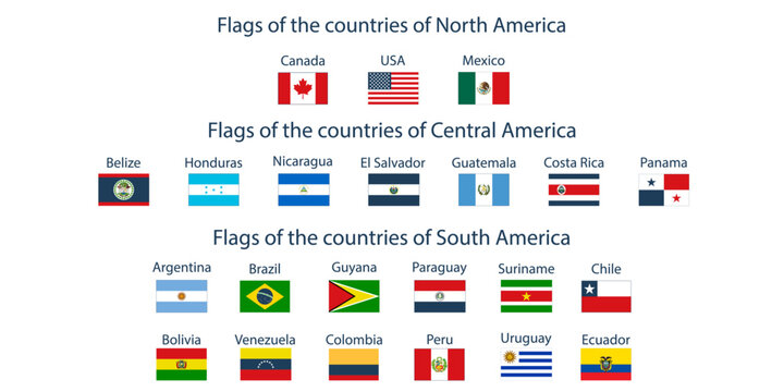 Flags of the countries of the world. Flags of the countries of North America, Central America, South America. Geography, atlas, world, travel