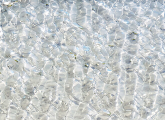 A Close-Up Shot of Water Surface Texture