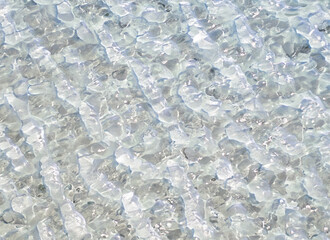 A Close-Up Shot of Water Surface Texture