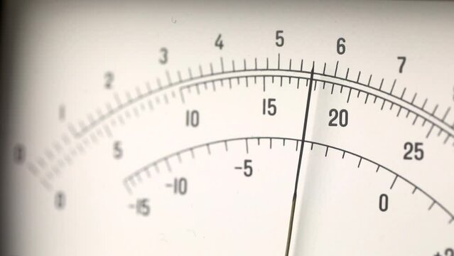 Analog voltmeter measuring current close-up