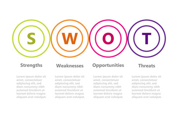 Infographic design templates for business and education can be replaceable. Vector illustration. Process infographic. Swot analysis.