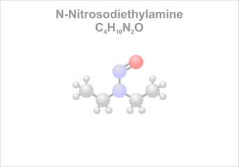 Simplified scheme of the N-Nitrosodiethylamine molecule. Carcinogen component of tobacco smoke.