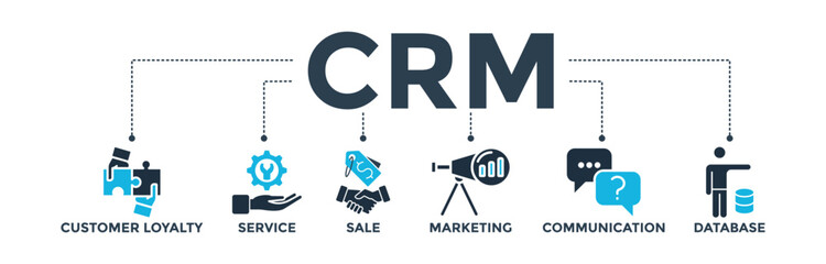 CRM banner web icon vector illustration concept for customer relationship management with icon of customer loyalty, service, sale, marketing, communication, and database