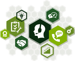 Customer service / call center / telemarketing vector illustration. Green concept with icons related to customer support hotline or helpline services provider, communication with clients, cold calling