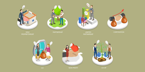 3D Isometric Flat Vector Conceptual Illustration of Types Of Business, Corporate Strategy