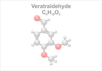 Simplified scheme of the veratraldehyde molecule. Widely used flavorant and odorant compound.