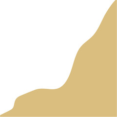 Abstract Blob Corners