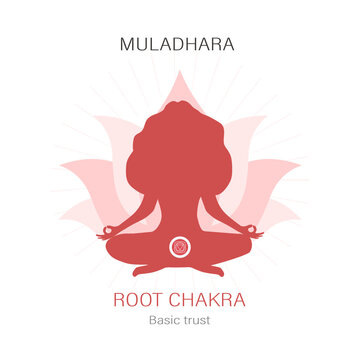 Sahasrara location. First, root chakra symbol. Female silhouette meditating in lotus position. Work with subconscious. Indian culture. Flat vector illustration.