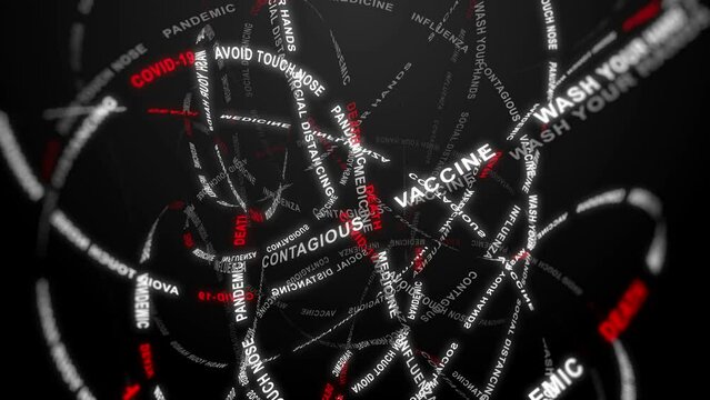 Corona virus text line abstract background with corona virus (covid-19) text rotating looped