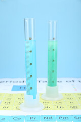Graduated cylinders on periodic table of chemical elements