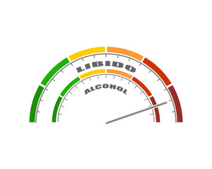 Abstract measuring device. Influence of alcohol on libido. Scales of cause and effect.