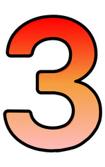 Numbers Name 0 to 9 (zero to nine)