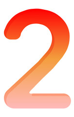 Numbers Name 0 to 9 (zero to nine)