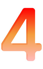 Numbers Name 0 to 9 (zero to nine)