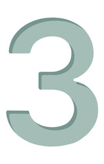 Numbers Name 0 to 9 (zero to nine)