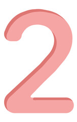 Numbers Name 0 to 9 (zero to nine)