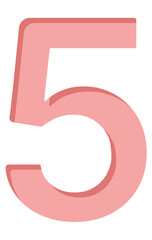 Numbers Name 0 to 9 (zero to nine)