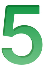 Numbers Name 0 to 9 (zero to nine)