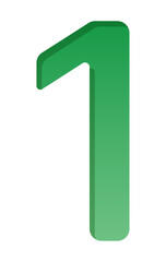 Numbers Name 0 to 9 (zero to nine)