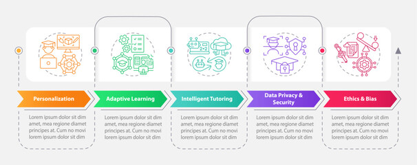 Artificial intelligence in education infographics template, data visualization with 5 steps, timeline info chart.