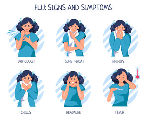 Symptoms of flu and colds. Infographic with the image of a woman with a cold. Information poster with text. Vector illustration in a flat style, isolated on a white background