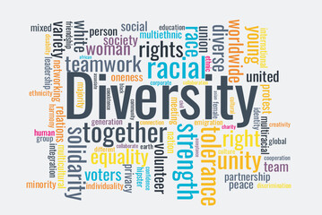 Illustration in the form of a cloud of words related to the Diversity.