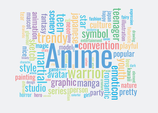 Illustration in the form of a cloud of words related to the Anime.