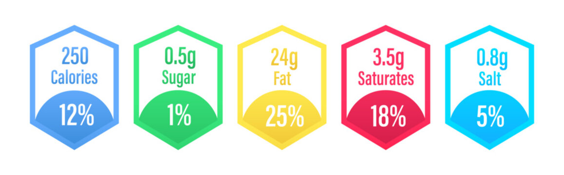 Nutritional information label for cereal packaging. Vector daily amount ingredient recommended design template for calories, cholesterol and fats for milk or food packaging. Vector illustration