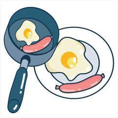 fried egg in a frying pan